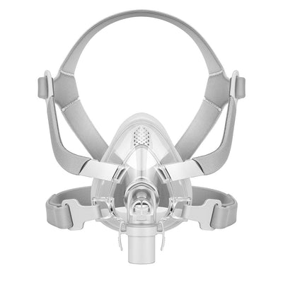 CPAP Masks